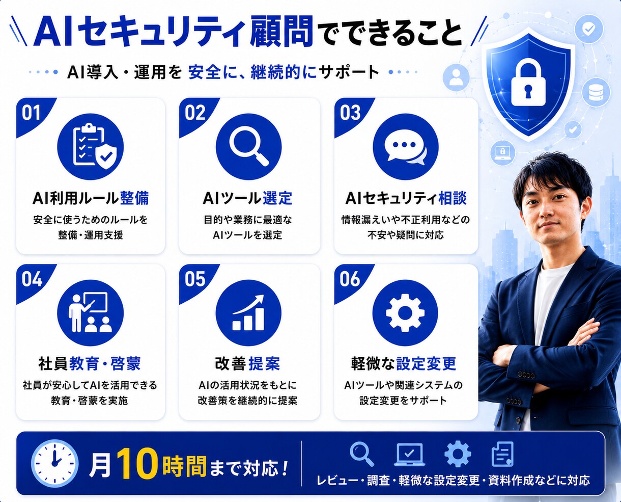 AIセキュリティ顧問として継続支援します AIを安全に導入・運用できる環境づくりを支援します イメージ4