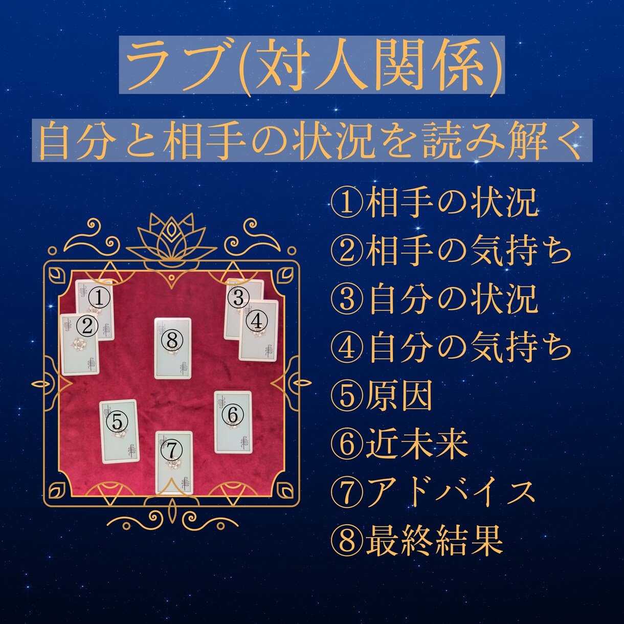 お悩みに具体アドバイス！テキスト恋愛鑑定いたします 相性・相手の気持ち・進展の時期　悩みに応じてより良い導きを！ イメージ4