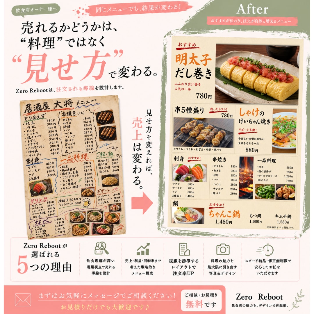 売れる飲食店メニュー制作します 料理人視点で売れる導線を設計、オシャレだけで終わらせません。 イメージ1