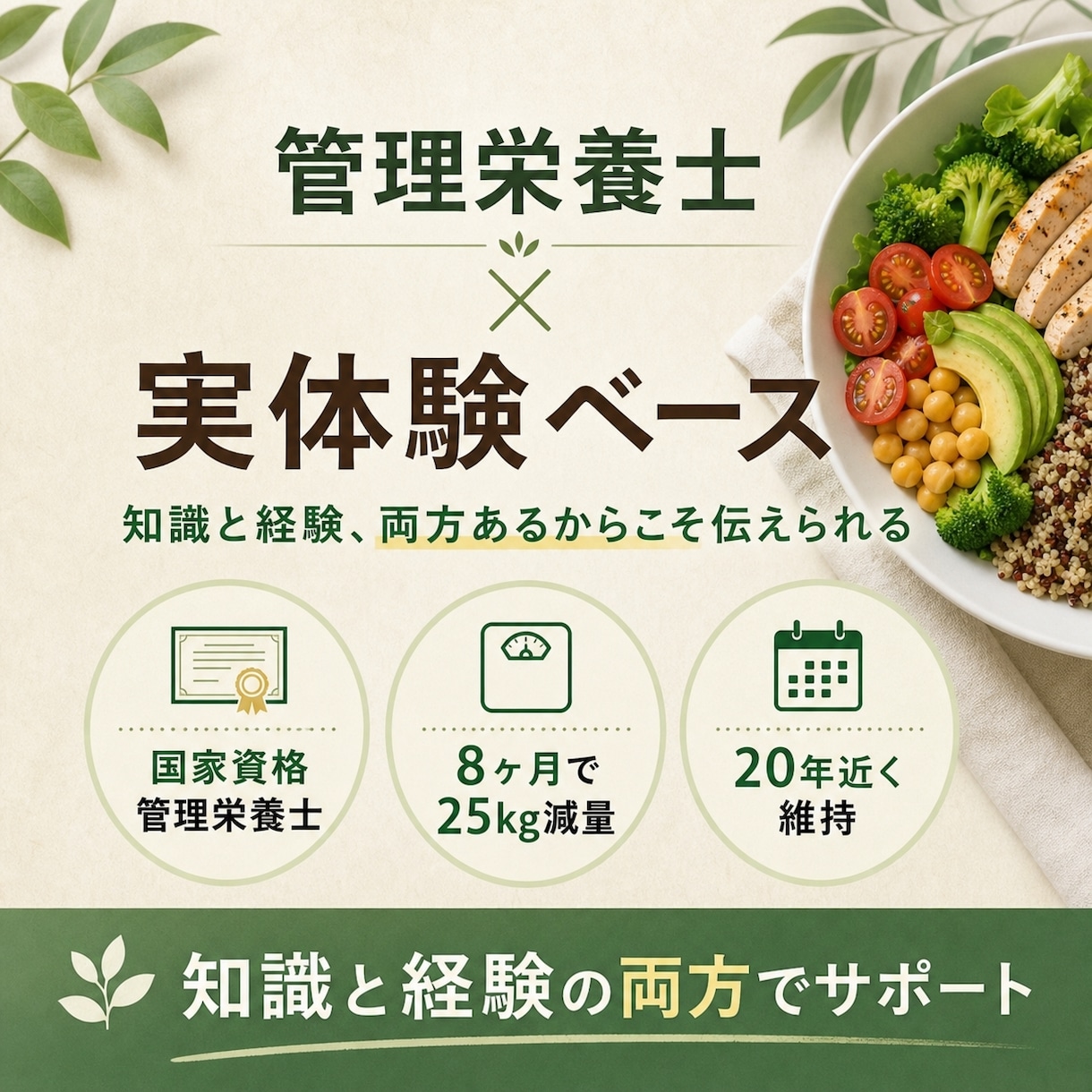 続かないダイエットの原因を管理栄養士が整理します 管理栄養士歴20年、25kg減の経験から個別に整理 イメージ3