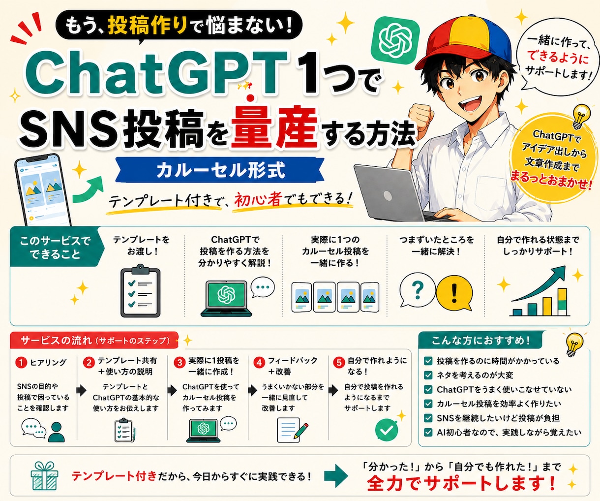 ChatGPTでSNS投稿を量産する方法教えます 「投稿作り」をもっとラクに、もっと速く！ イメージ1