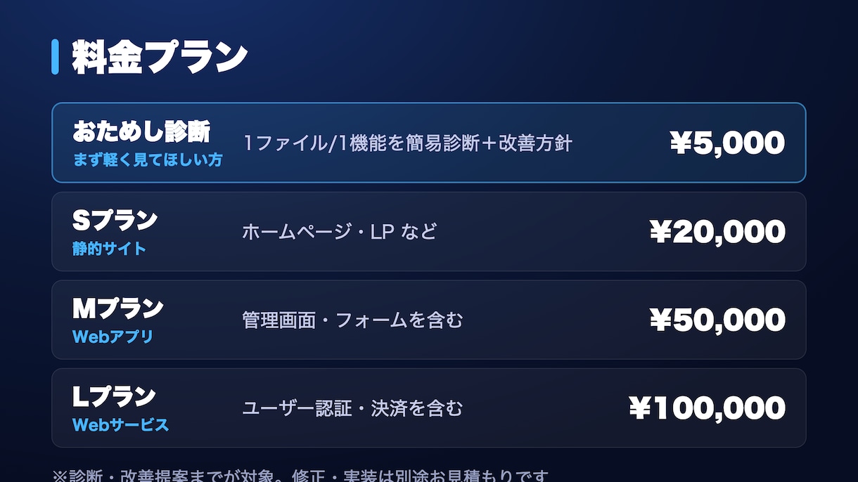 AIが作ったコードの不具合を診断します 動く"だけ"のコードに潜む問題をプロが診断 イメージ4