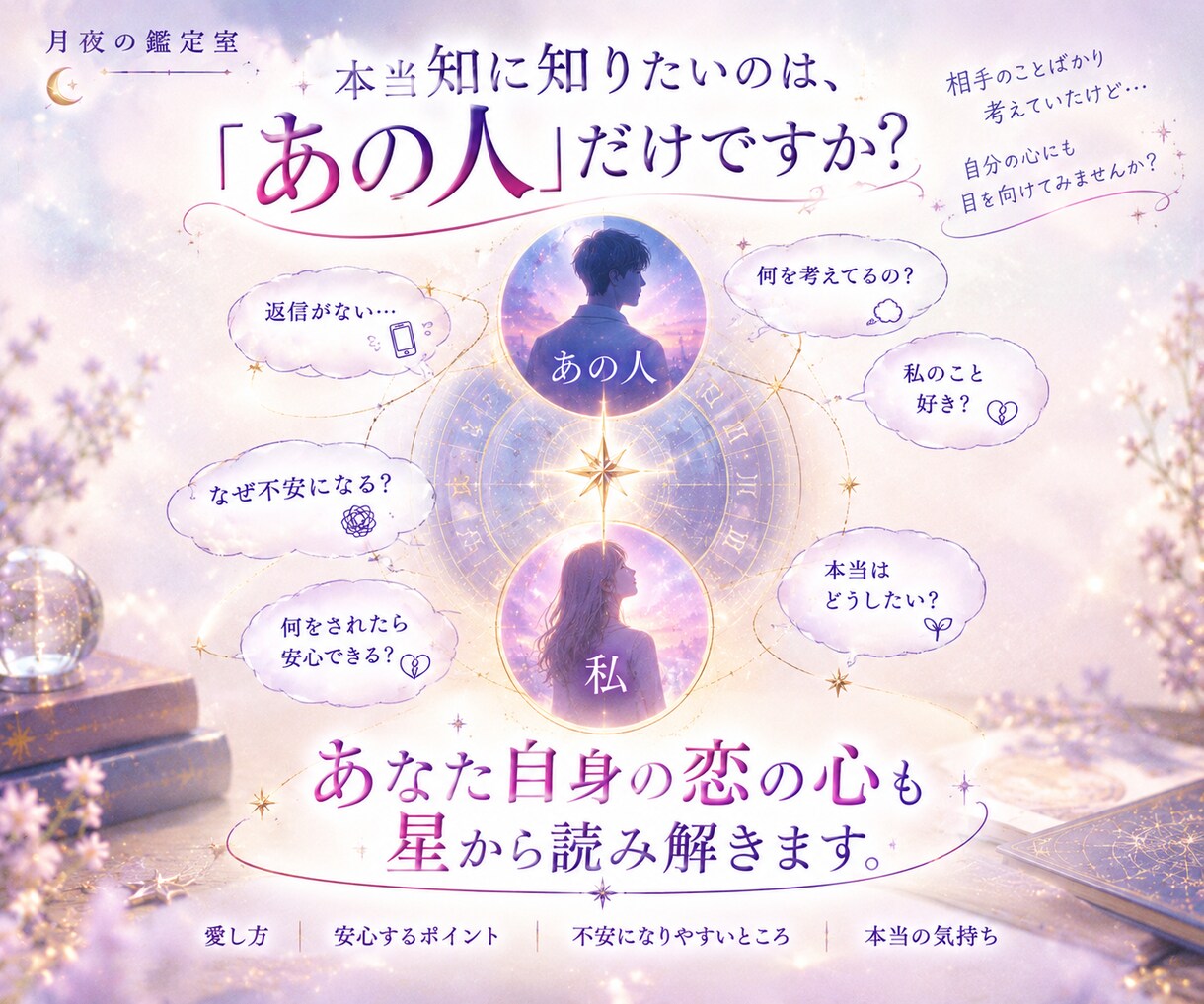 好きでいることが苦しい恋を星から読み解きます 相手だけではなく自分の恋の心まで読み解く鑑定書 イメージ4