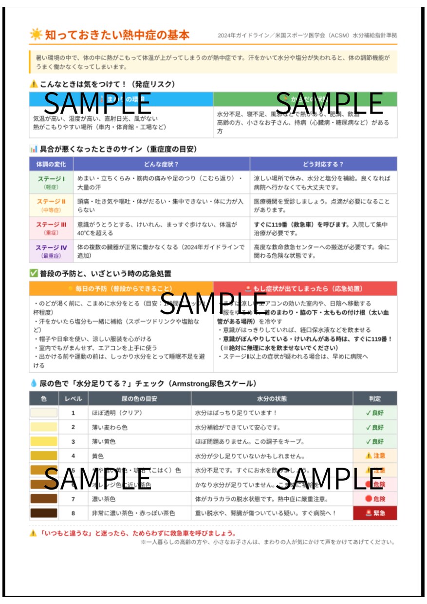 子どもの熱中症ポスター販売します 院内掲示やLINE配信に最適です！ イメージ2