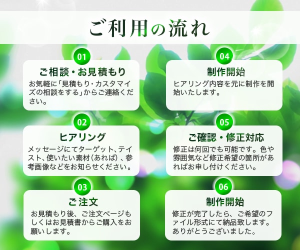 感情を動かすバナーやWEB画像を制作します 心を動かす！凝ったデザインであなたのビジネスに貢献します イメージ2