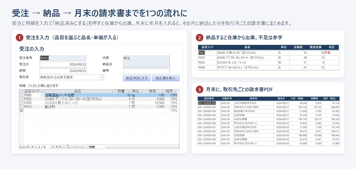 Accessで業務データベースを作成・改修します Excel管理を画面と帳票に｜既存の修正も対応 イメージ2