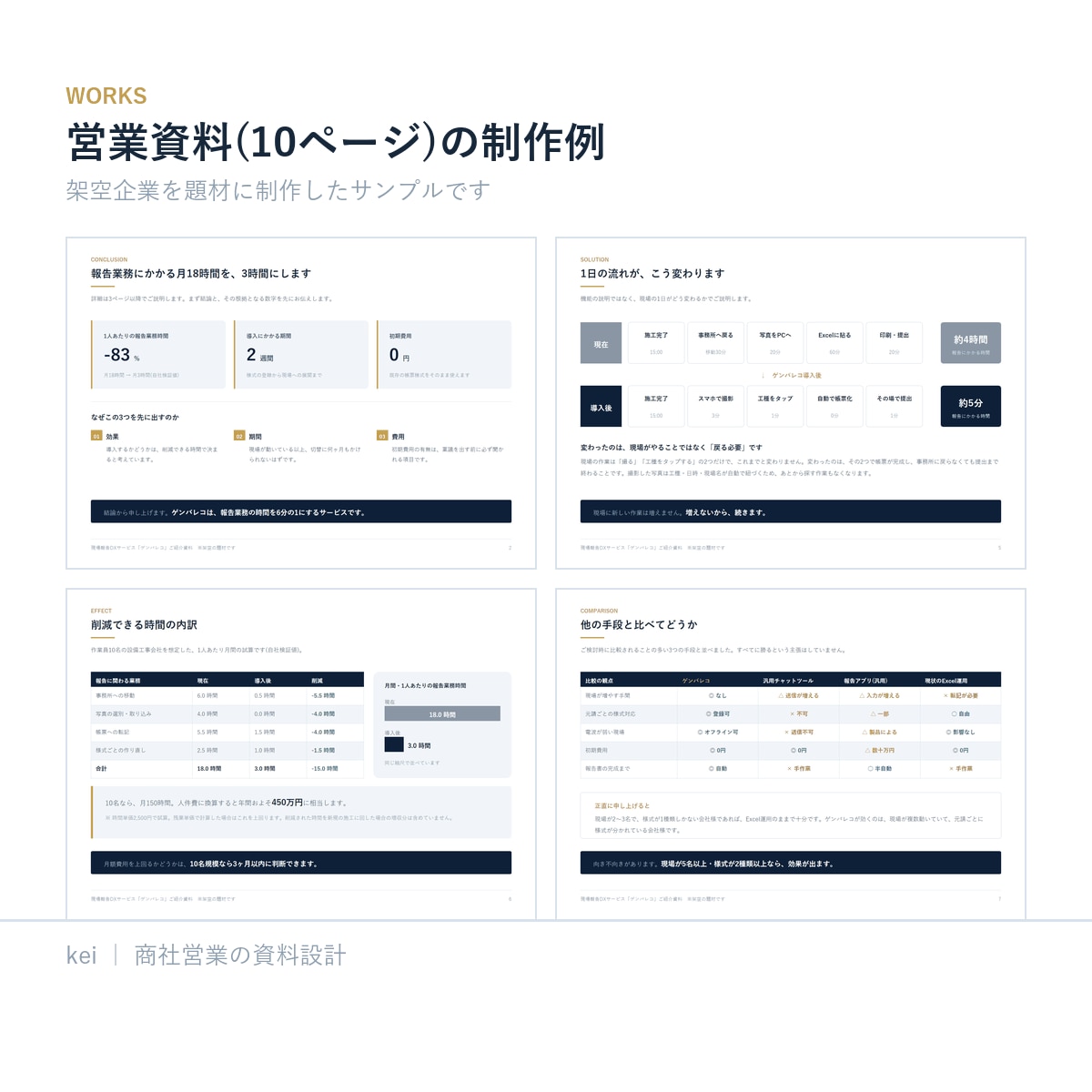 提案を受ける側の視点で営業資料を作ります デザインより先に、決裁が通る構成を。企画書・サービス紹介資料 イメージ6
