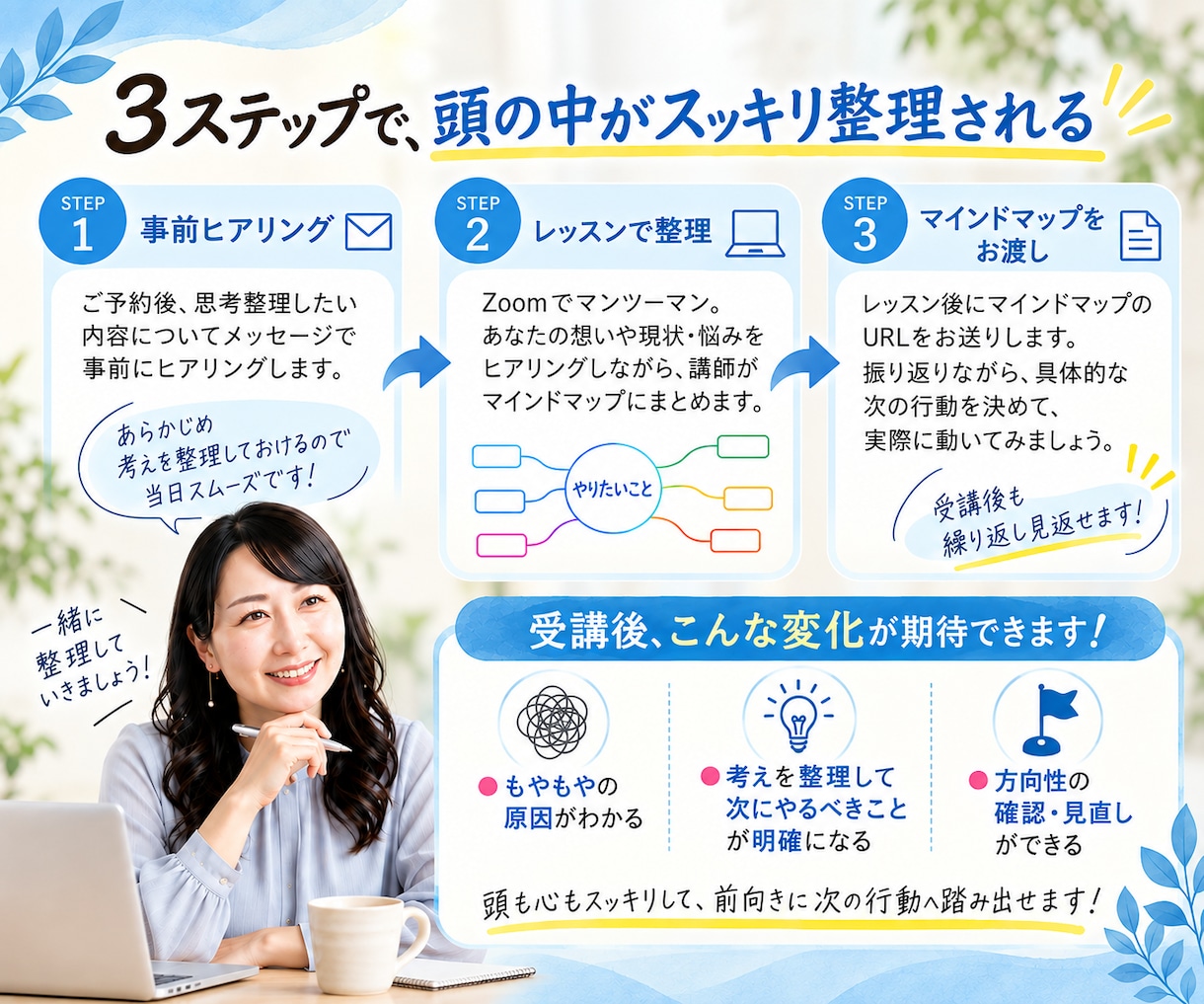 副業・起業の悩み相談｜思考整理で目標達成伴走します 受講者数のべ130人超｜コンサル・コーチングとは違う新体験 イメージ2