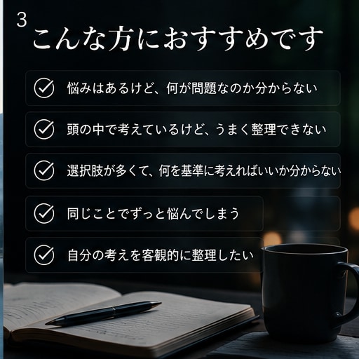 あなたの悩み・問題を整理して構造化します 頭の中のモヤモヤを、構造的に整理します。 イメージ3