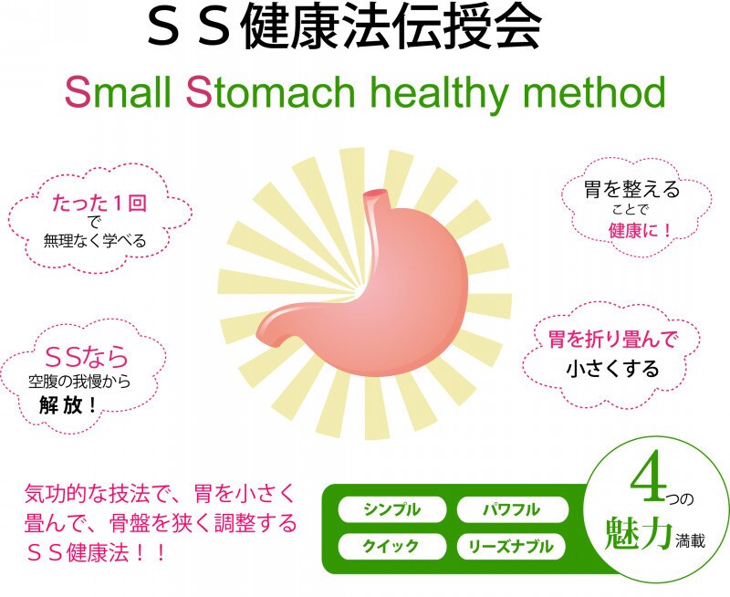 ＳＳ健康法伝授します 自分でＳＳ健康法が出来るようになりたい人 イメージ1
