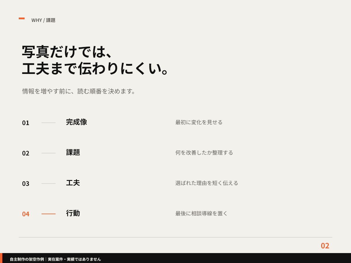 施工写真からInstagram投稿5枚を作ります 工務店向け｜5枚＋短い投稿文・修正2回 イメージ2
