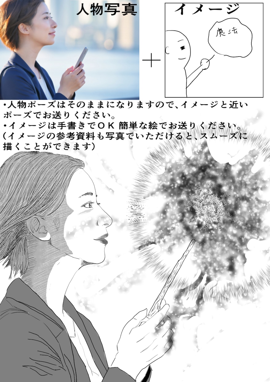 あなたのアイデア、線画で描きます 好きな自身のポーズ写真＋あなたのアイデア＝線画作成 イメージ2