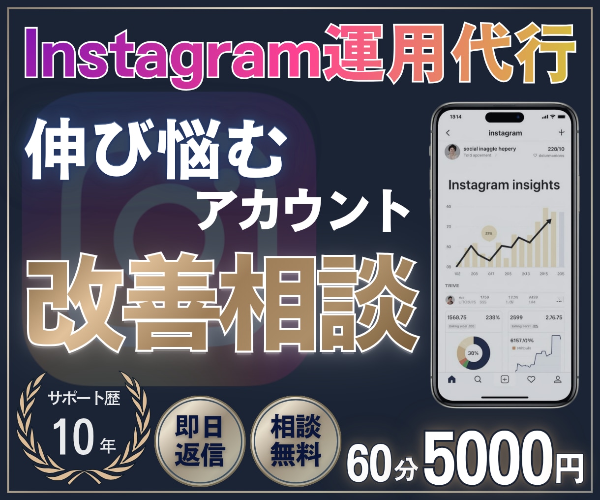 プロがInstagram運用の相談に乗ります ビデオチャットで運用代行を依頼する前に事前相談！ イメージ1