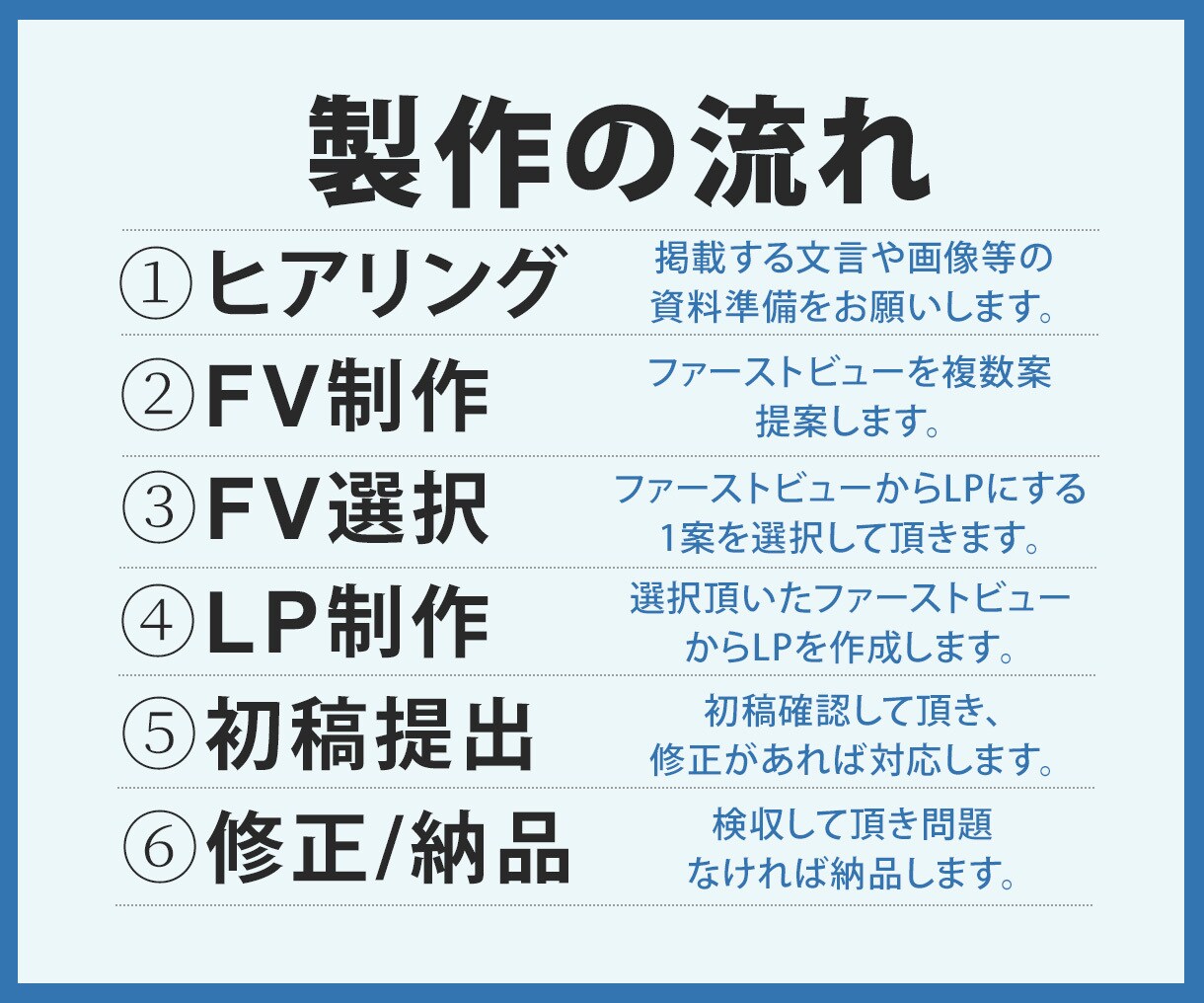 初心者歓迎！丁寧なヒアリングで伝わるLP制作します 【10件限定】最低価格15,000円で対応いたします。 イメージ2
