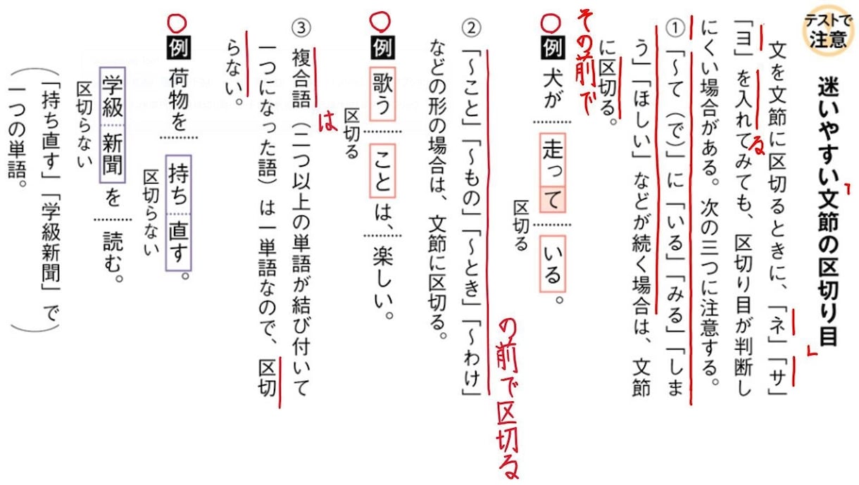 不登校サポート　小・中【苦手克服・受験対策】します 遅れ・伸び悩み・不安…　⇒　でも大丈夫！　ポイント画像も贈呈 イメージ8
