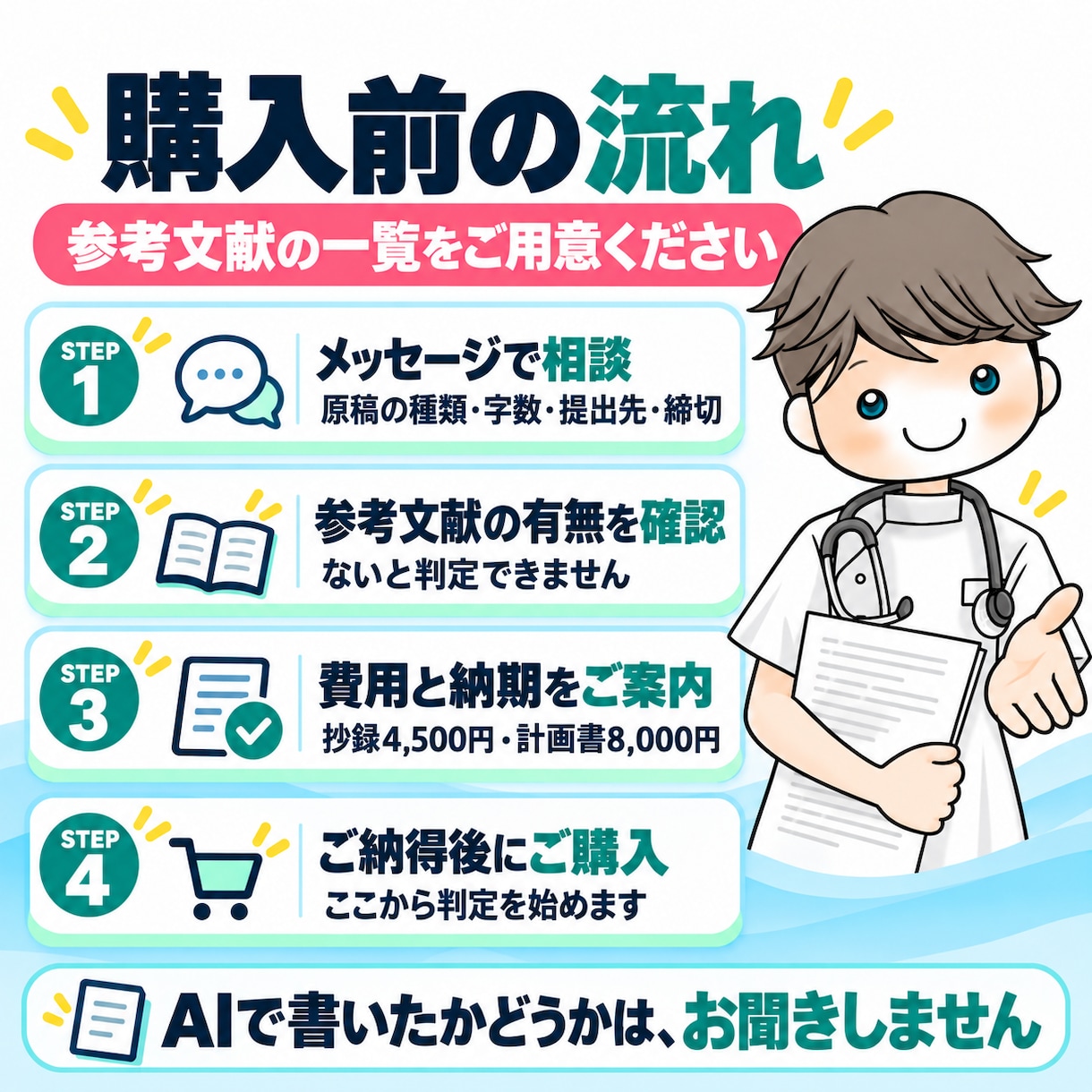 AIで書いた抄録を査読者目線で判定します まずは判定。このまま出せるか要修正かを理由付きで イメージ5