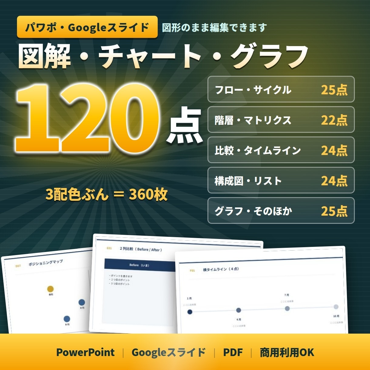 パワポの図解・チャート素材120点をお渡しします パワーポイントの図解・フローチャートテンプレート360枚 イメージ1