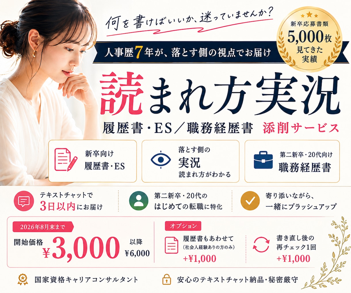 ES・履歴書/ 職務経歴書を人事目線から添削します 落とす側にいた人事が、書類の「読まれ方」を実況します イメージ1