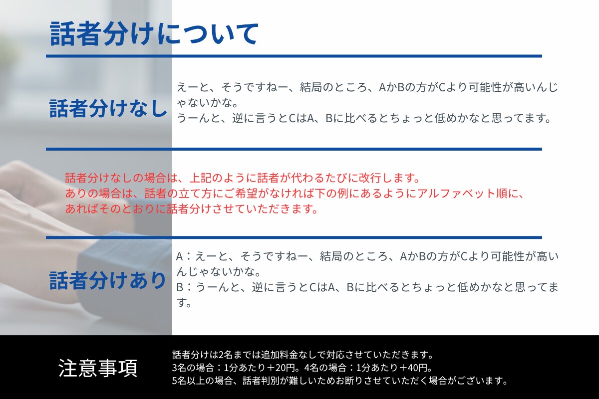 面倒な文字起こし、まるっとお引き受けします 用途で選べるおこし方！送るだけでスピーディーに納品します イメージ3