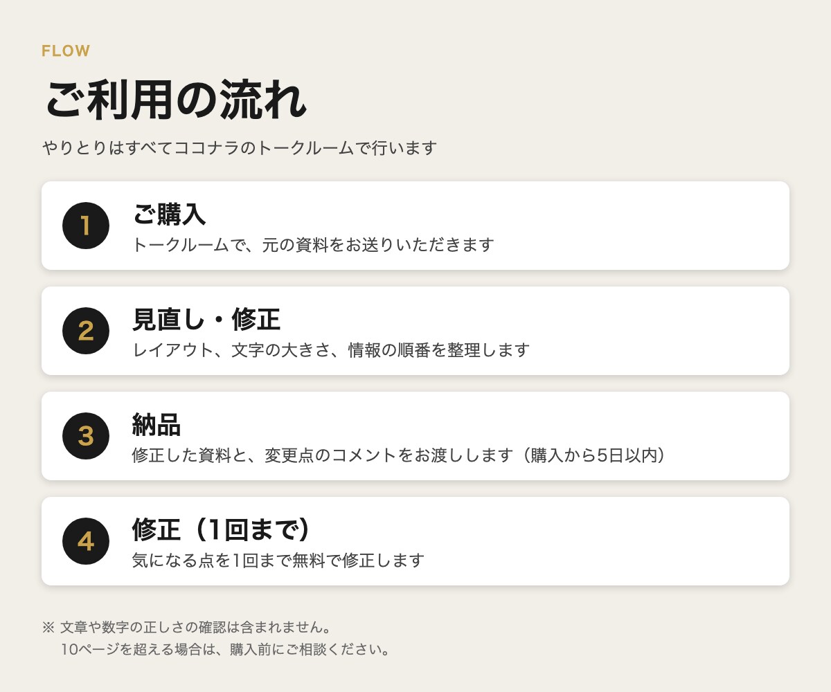 既存の資料を見やすく直します 内容はそのまま、見やすさを整えます イメージ3