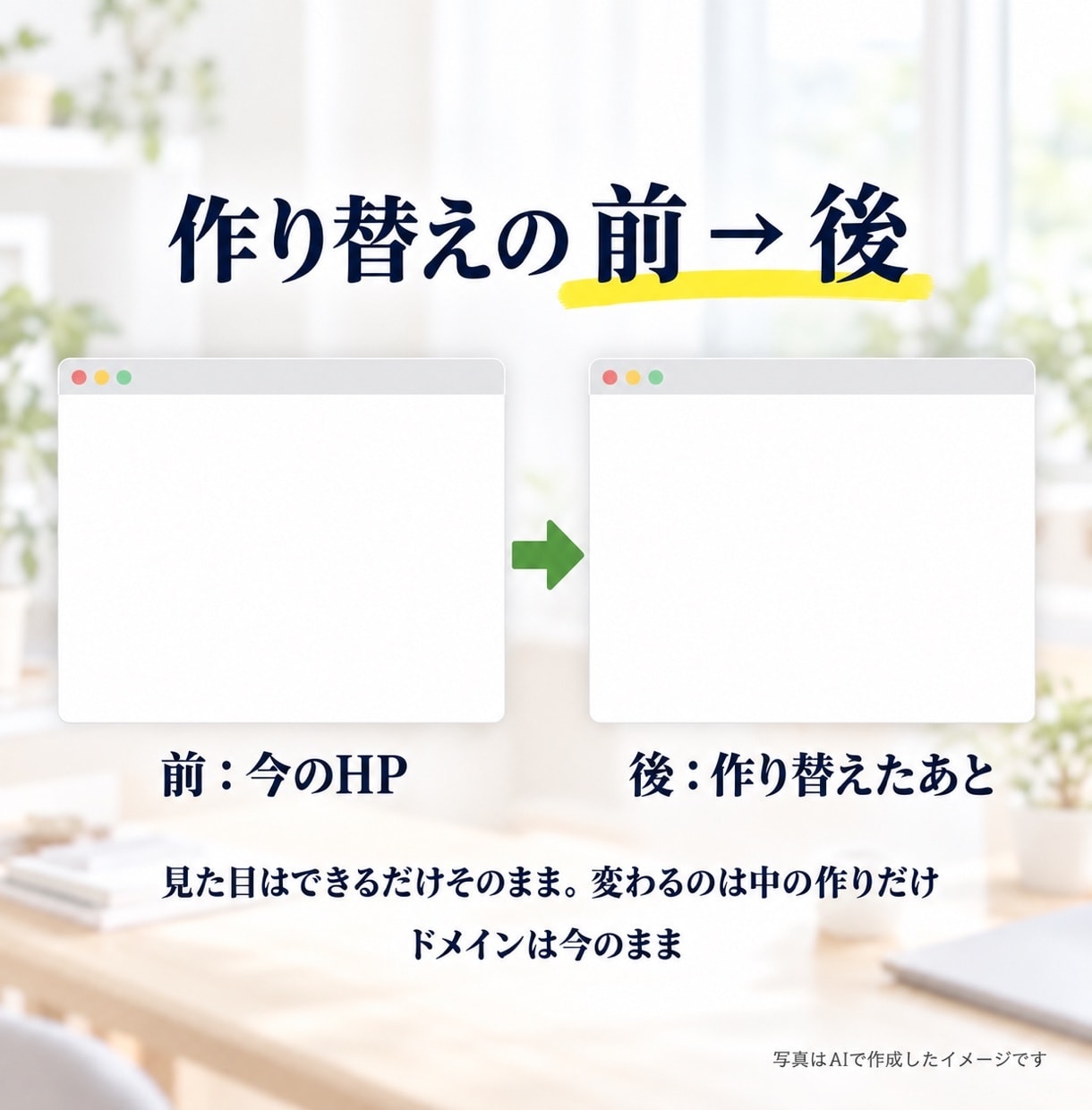 ワードプレスの保守をやめたい方へHPを作り直します 月額の保守料なし｜サーバー代は多くの場合0円｜直しは1回ごと イメージ3