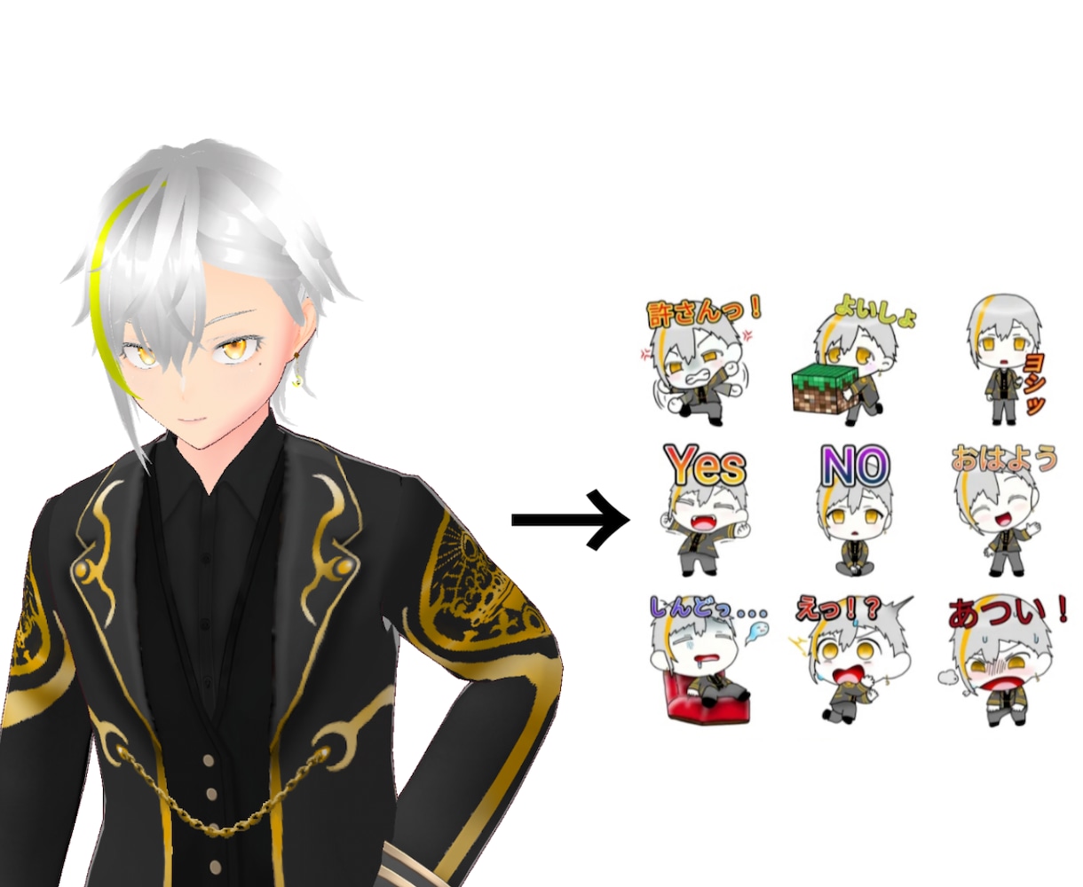 2頭身キャラスタンプ等作成します 2頭身ミニキャラスタンプの作成 イメージ2