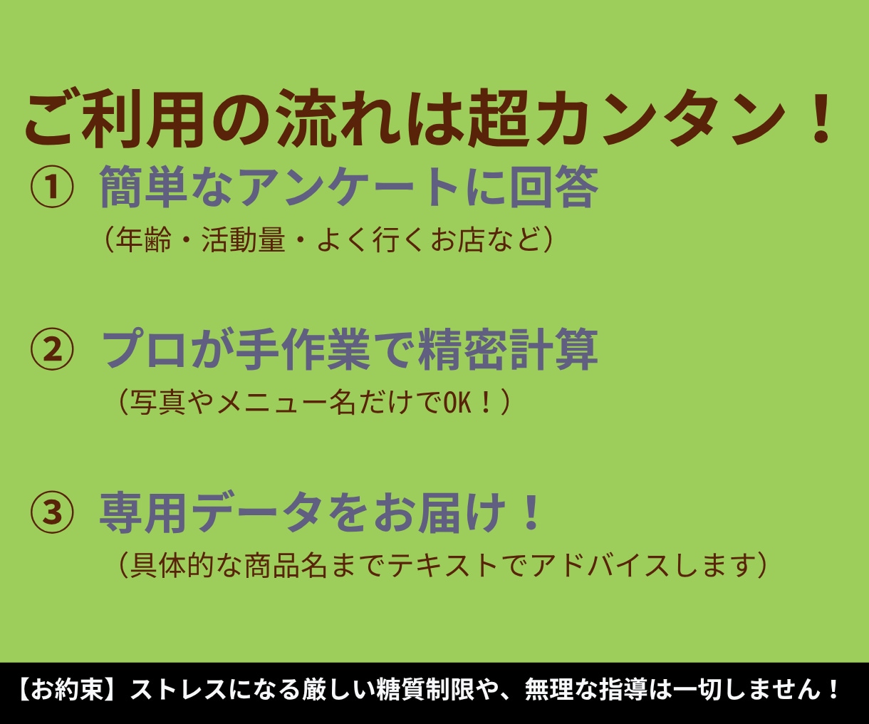 自炊ゼロ。コンビニ・外食の食事をプロが添削します 忙しくて料理する暇がない人専用！プロが太らない選び方を指南 イメージ3