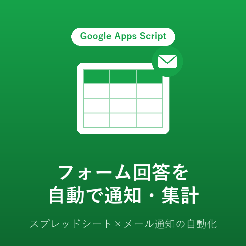 Googleフォームの回答を自動で集計・通知します 問い合わせ対応を自動化し手間を削減します イメージ1