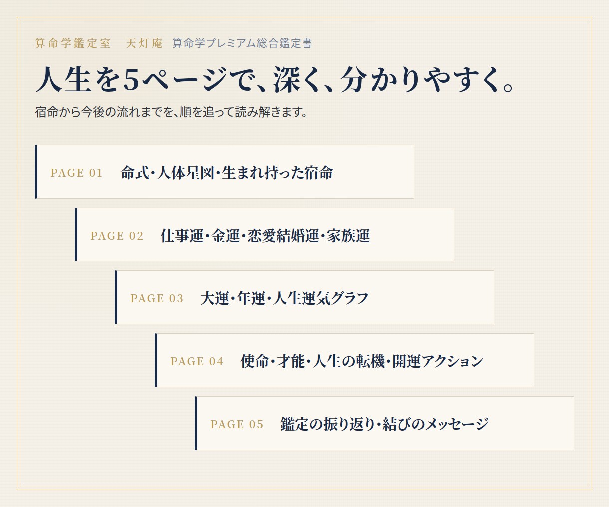 算命学で人生設計と今後10年を鑑定します 宿命・才能・仕事・金運・恋愛を全5ページで読み解きます イメージ4
