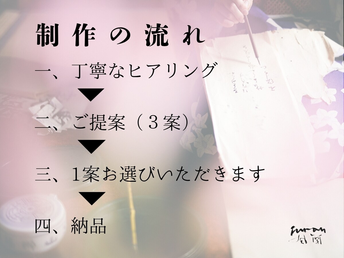 さくっとズバリ！好みの筆文字を提案します 【個人・小規模向け】手軽に頼める筆文字ロゴ｜ライトプラン イメージ2