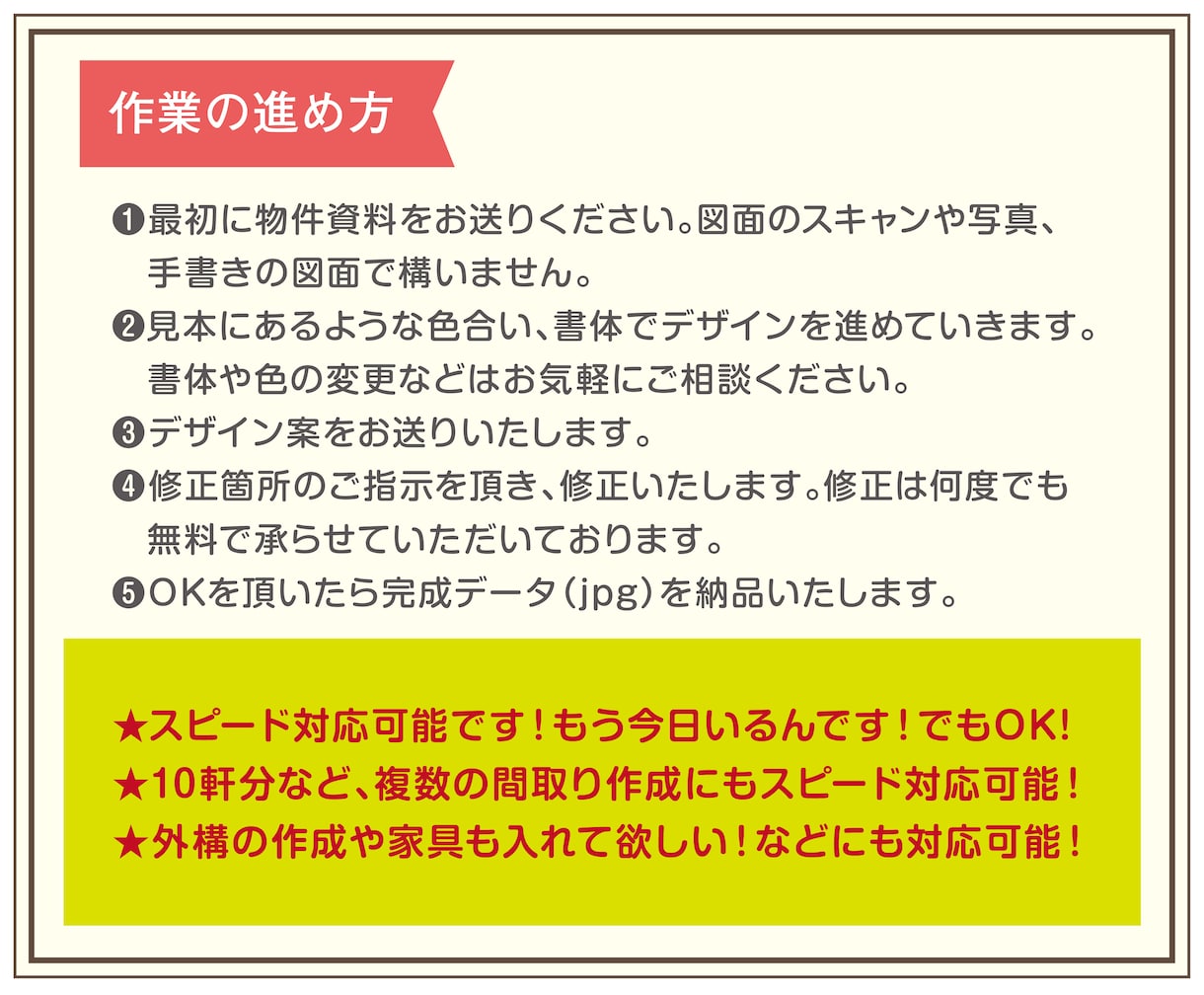 不動産広告などで使える間取りを作成します スピード納品可能、激安価格で提供させていただきます！ イメージ3
