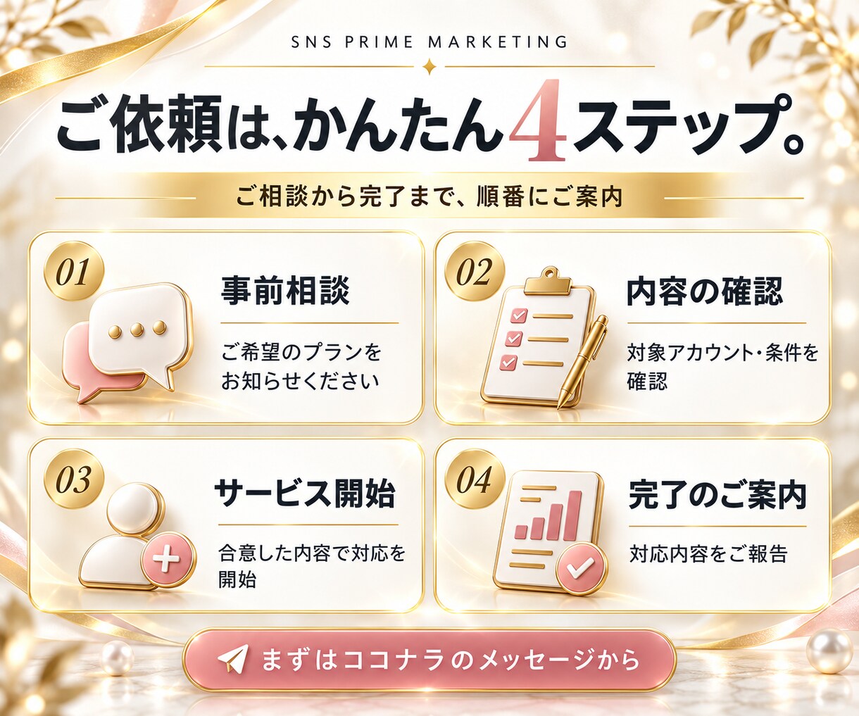 インスタのフォロワー＋10000人増やします 海外フォロワー10,000人追加！初めての方も丁寧にご案内 イメージ3