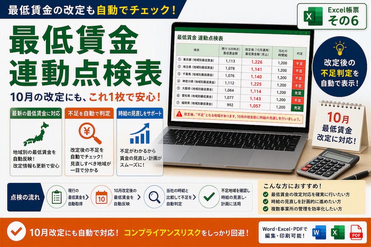 障害者GH処遇改善加算の手順書と帳票7点を渡します 令和8年6月改正対応。新規でも上位区分を狙う手順書と帳票7点 イメージ8