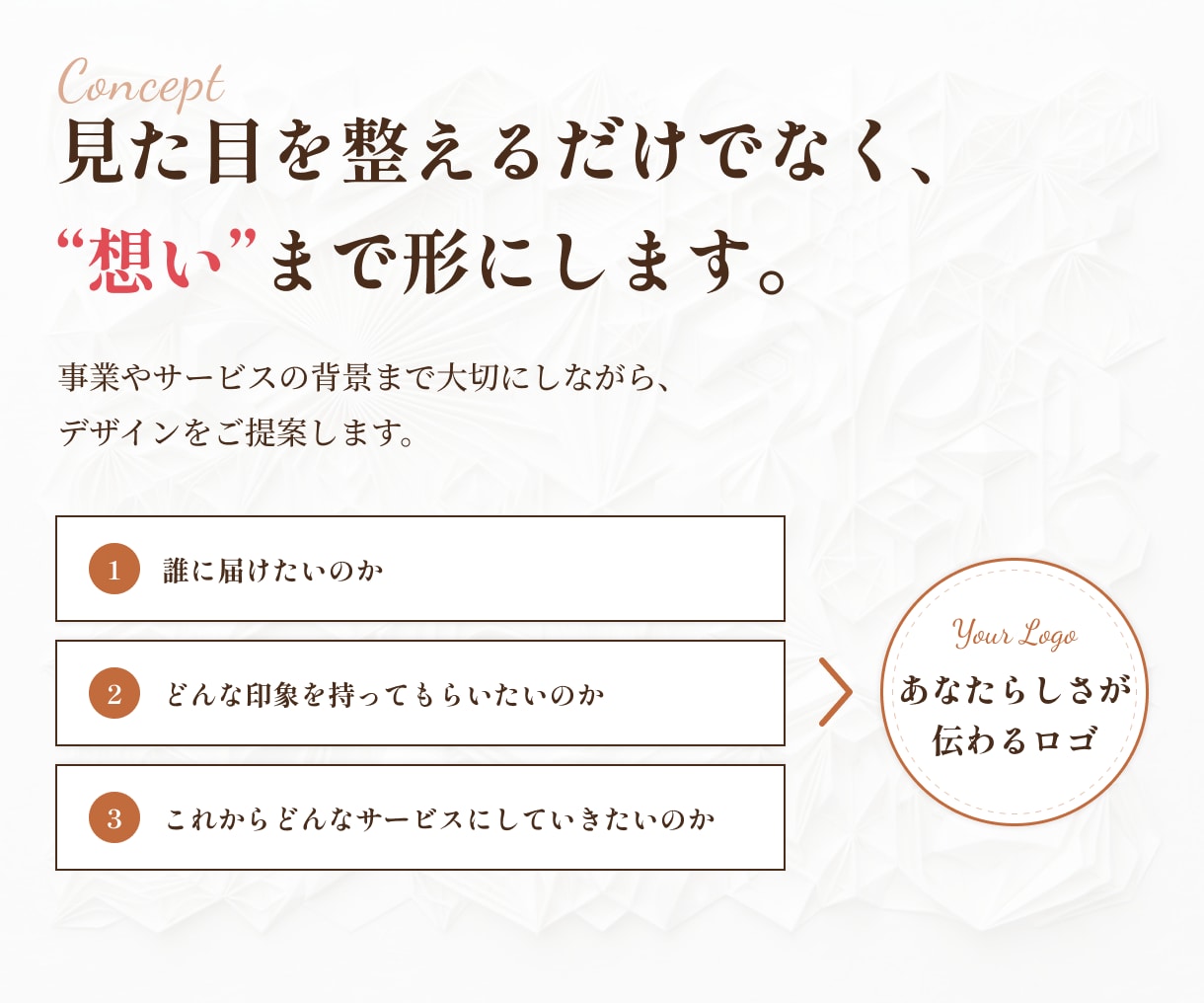 想いや事業の魅力を反映するロゴを丁寧に作成します 限定３名様価格｜HPやSNSでも使いやすいロゴをご提案 イメージ4