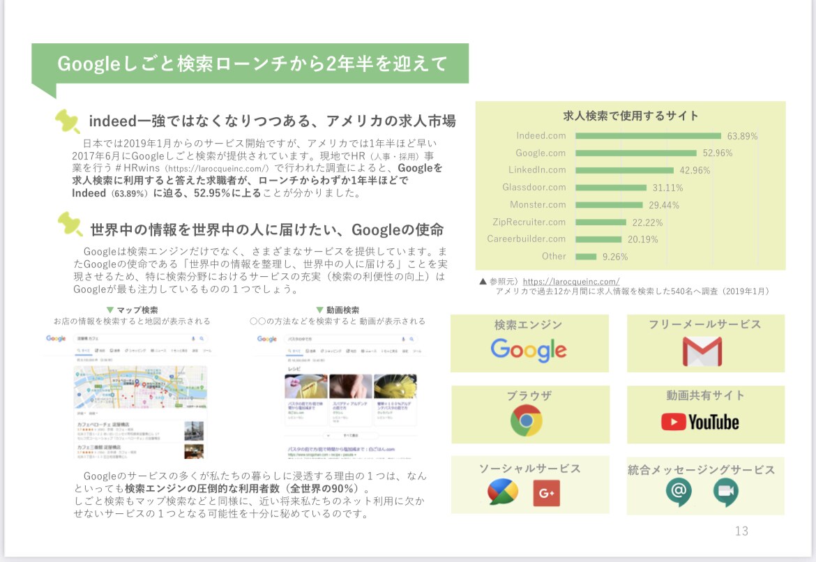 求人 JEO対策 | 採用活動を手伝います Googleしごと検索上位化サービスで採用活動が変わる！ イメージ8