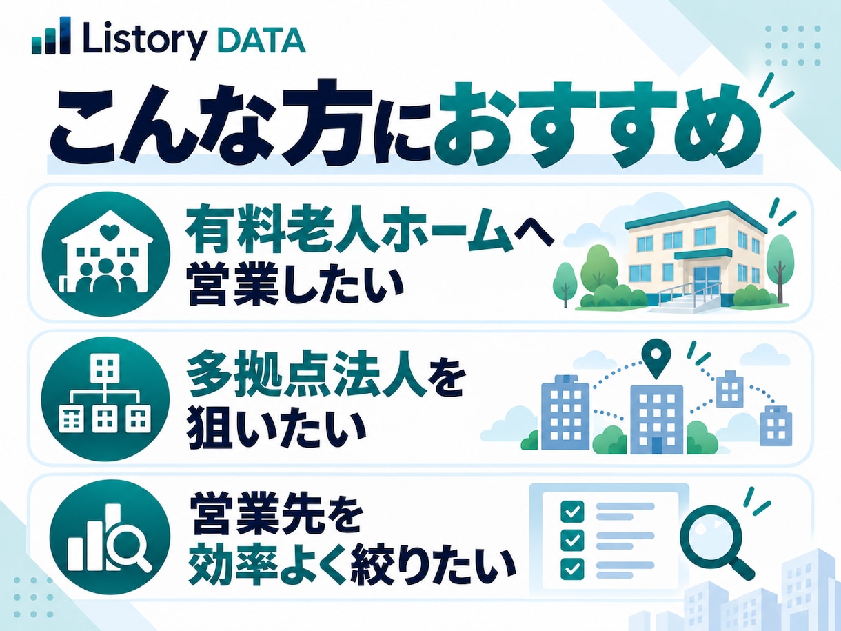 全国の有料老人ホーム5,370件を提供します 法人規模・多拠点展開まで整理｜営業先を効率よく絞り込めます イメージ3