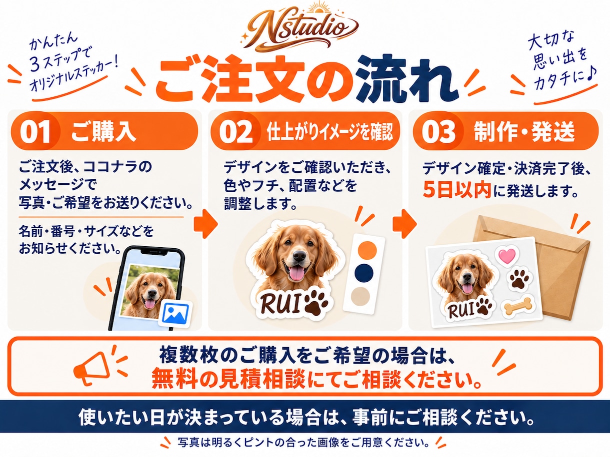 お持ちの画像でステッカー作成します 画像を送るだけ、小ロットで丁寧制作 イメージ7
