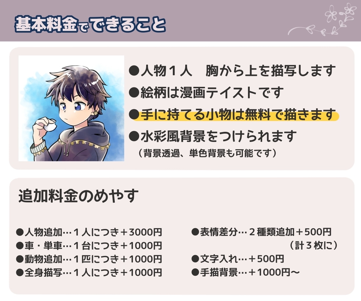 漫画調でアイコン、イラスト、似顔絵を描きます 立ち絵、表情差分、配信、歌ってみた、イラスト全般OK イメージ4