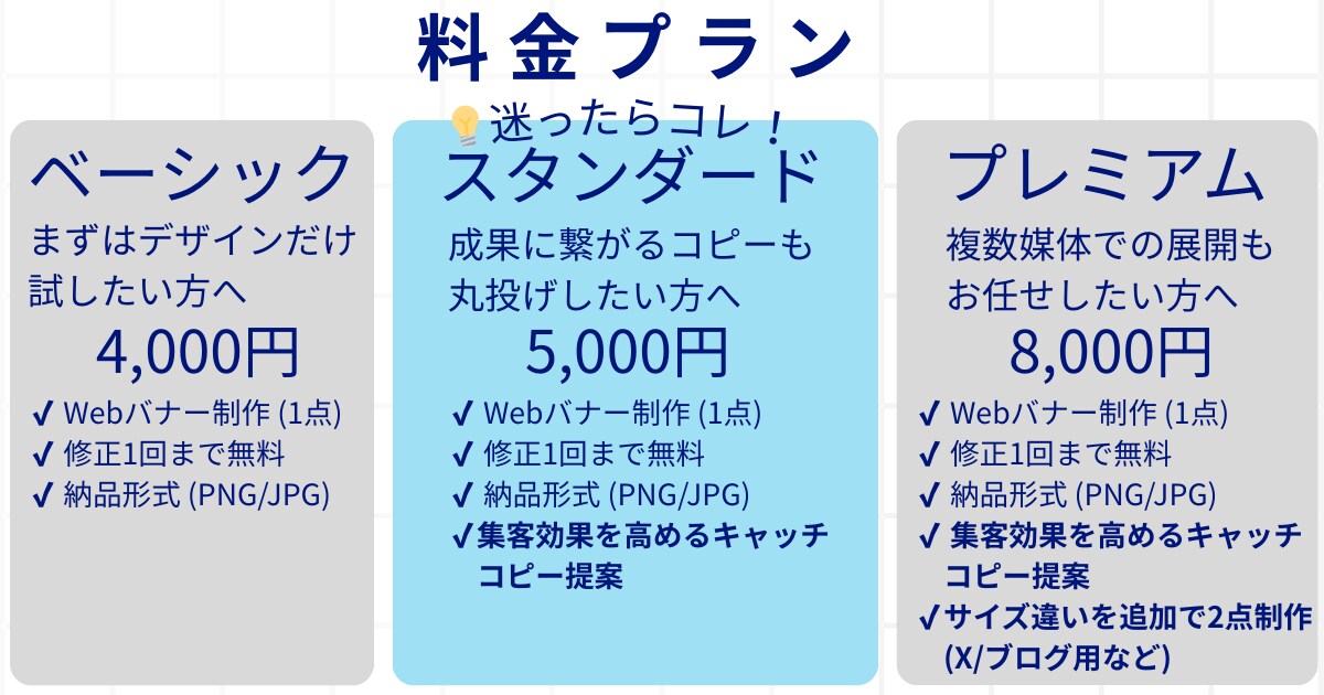 集客できるWebバナーを制作します マーケティング視点で、クリックされるコピーもご提案 イメージ7