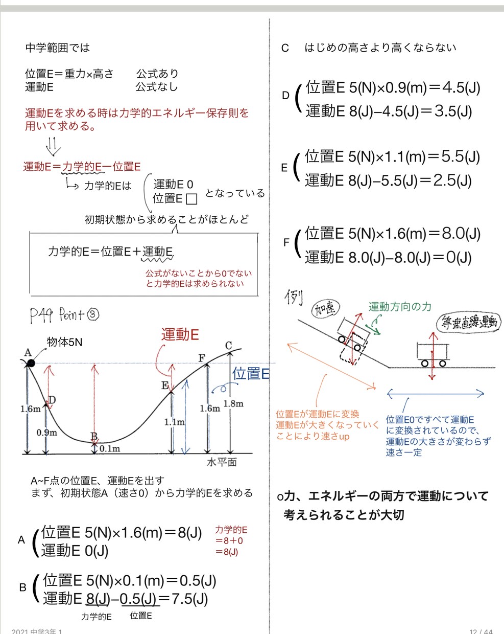 数学・理科の高校受験や定期テスト対策します 長年神奈川、東京、千葉大手学習塾で教えてきました。 イメージ2