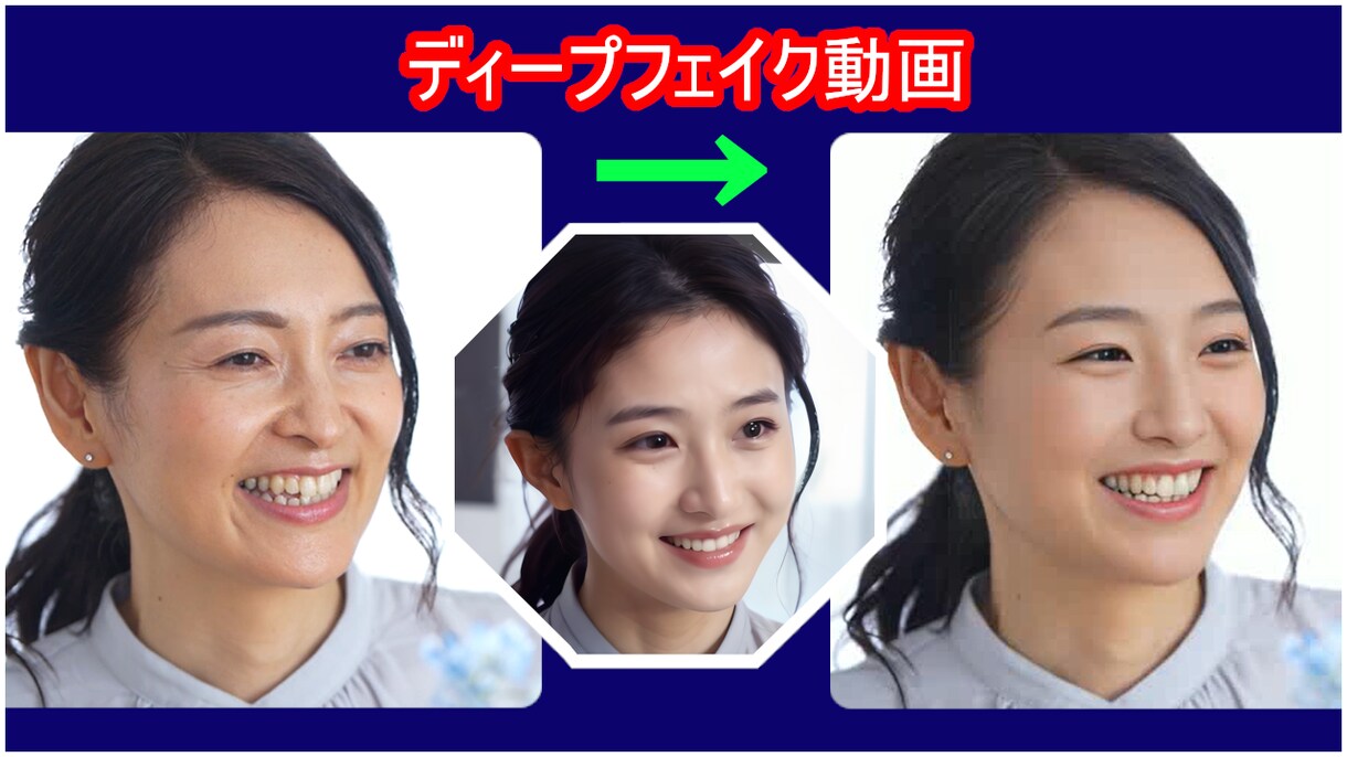 違和感のないディープフェイク動画を作ります 【リアルで高品質なディープフェイク動画をお求めの方はぜひ】 イメージ1