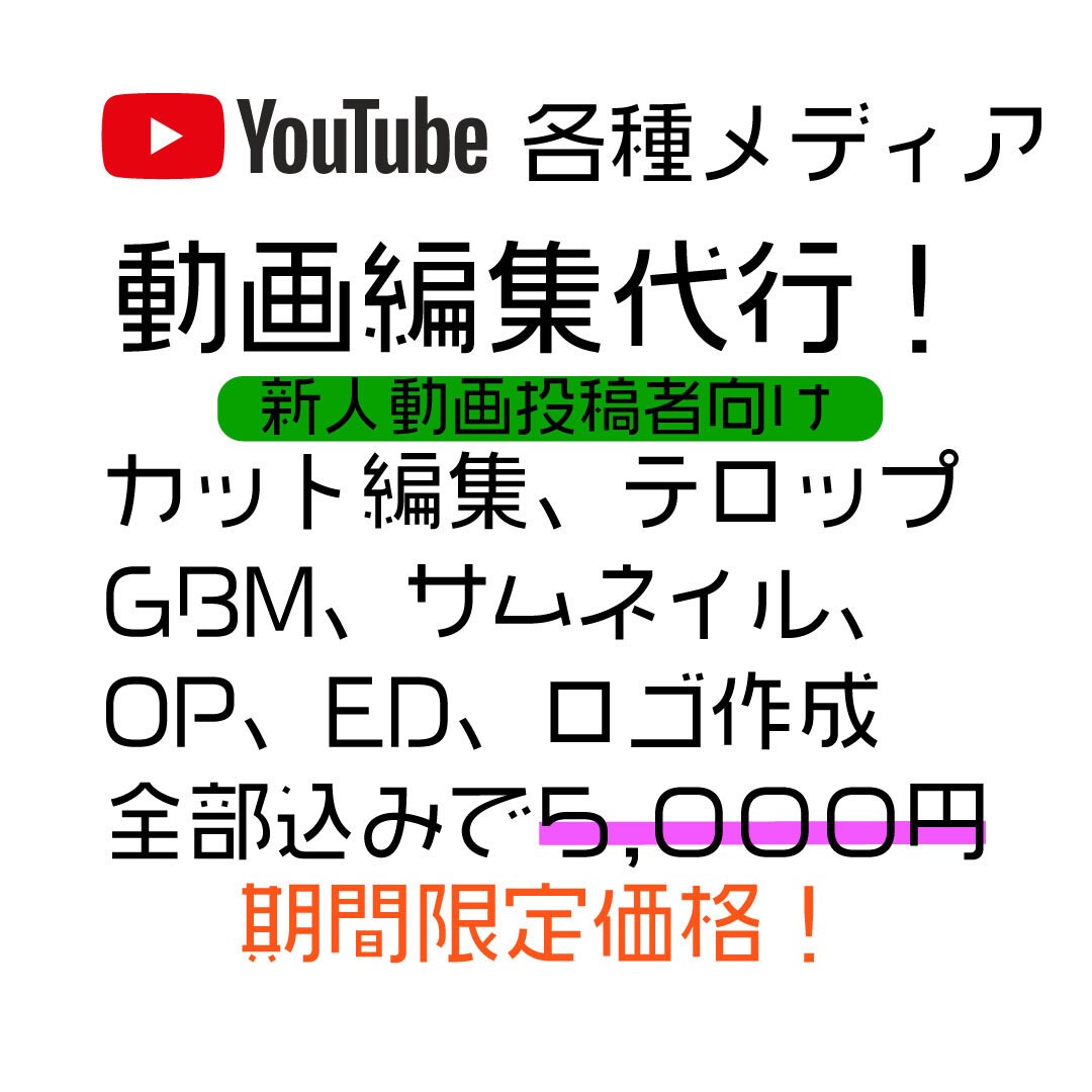 悩んでいる方を応援いたします 撮ったは良いけど面白くないかも・・・格安で形に致します イメージ1