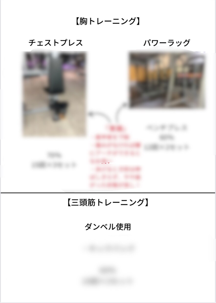 あなただけのトレーニングメニューを一から作ります メニューの構成、内容に困っている方に向けたサービス！ イメージ3