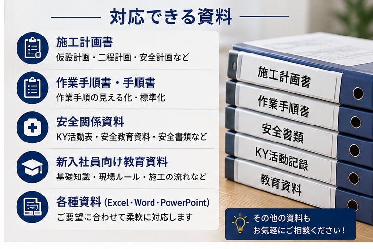 施工管理経験者が建築資料を作成します 現場経験を活かして分かりやすい資料に仕上げます イメージ2