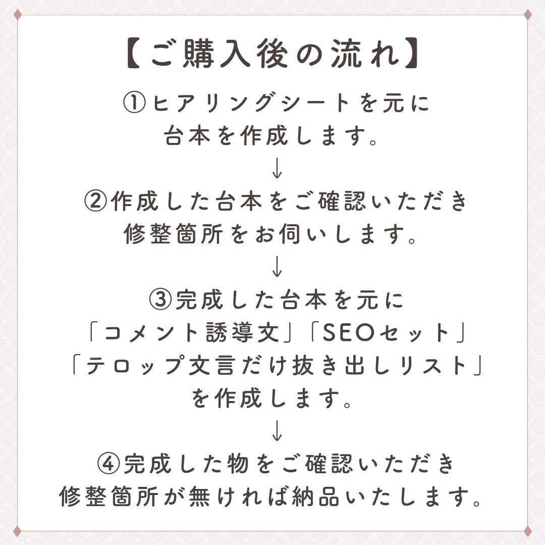 YouTube台本＋概要欄＋タグまとめて作ります 撮影しやすい“演出指示付き”で迷わず撮れる台本にします！ イメージ5