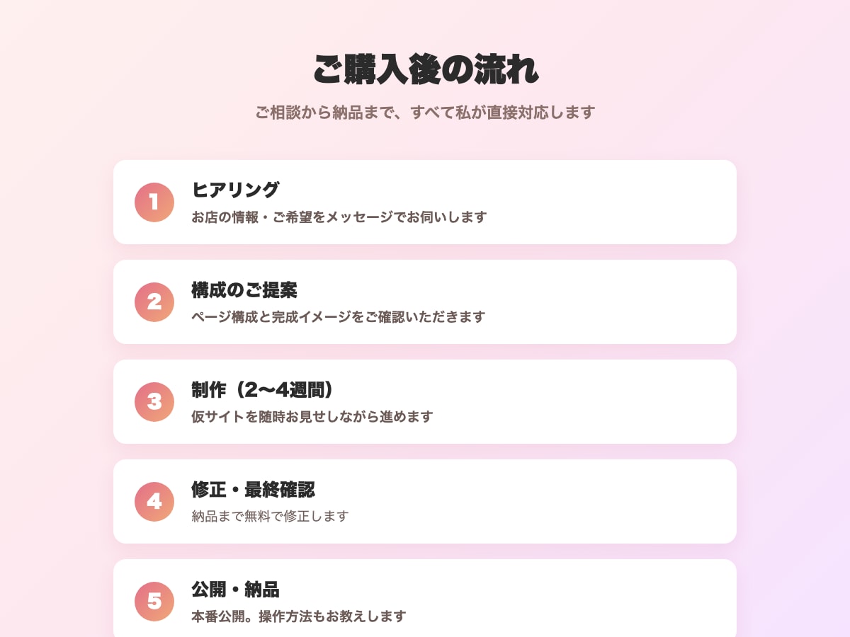 集客に強いHPをAIチャット付きで制作します 夜間の問い合わせもAIが24時間自動対応。全国オンライン イメージ3