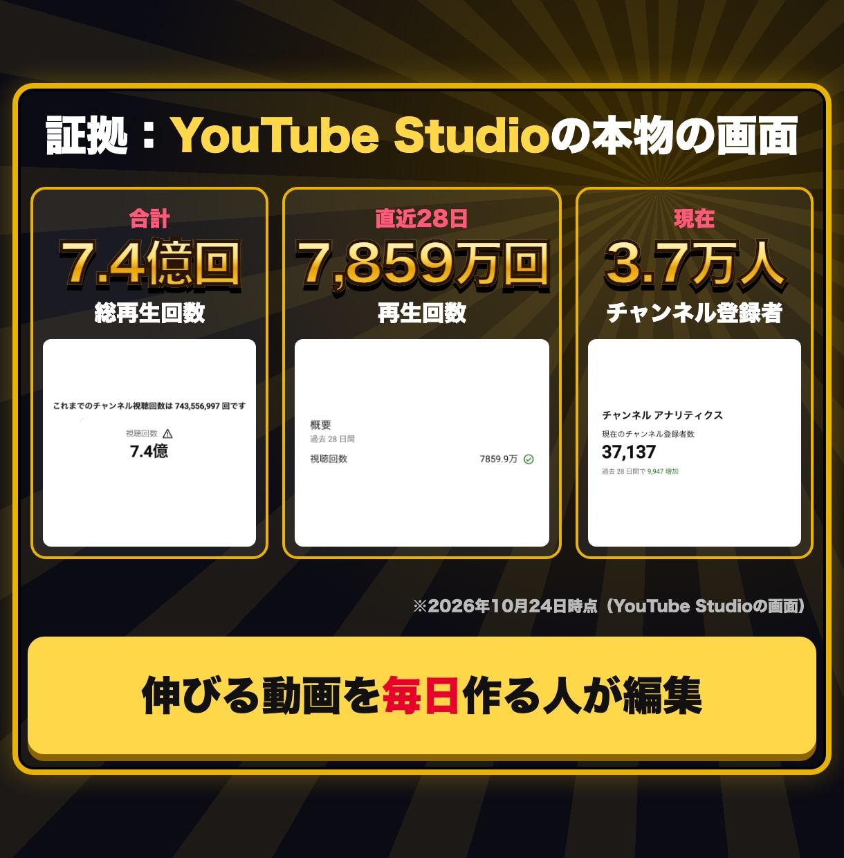 総再生7.4億回の運営者がショート動画を編集します 1本3,000円｜サムネ付き｜切り抜き・リール対応 イメージ2