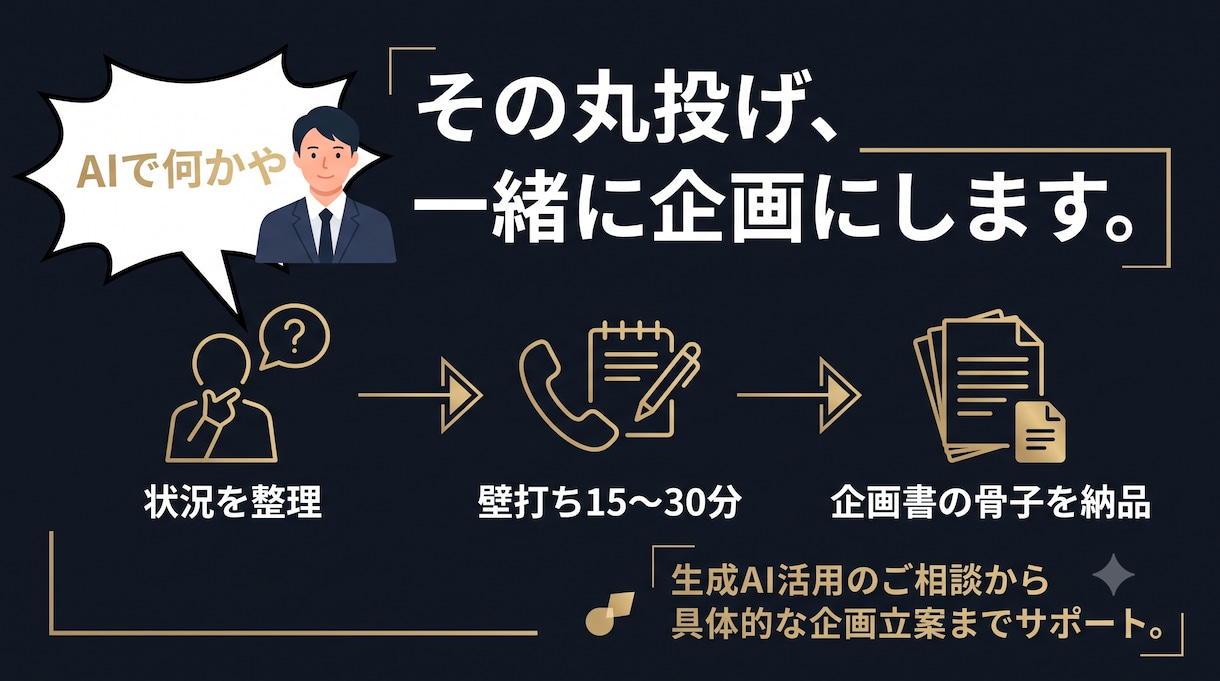 上司の「AIで何かやれ」に応える骨子を作ります 技術知識ゼロでOK。上司が納得するAI企画の骨子を一緒に イメージ3