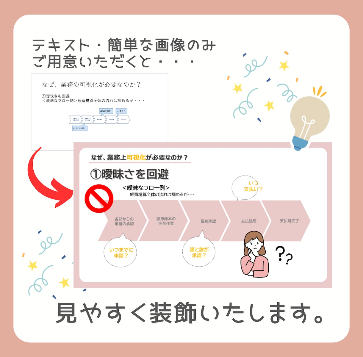 資料作成の時短に！テキスト入力のパワポを加工します 女性向けデザインが得意！おしゃれ、シンプル、伝わる加工！ イメージ2