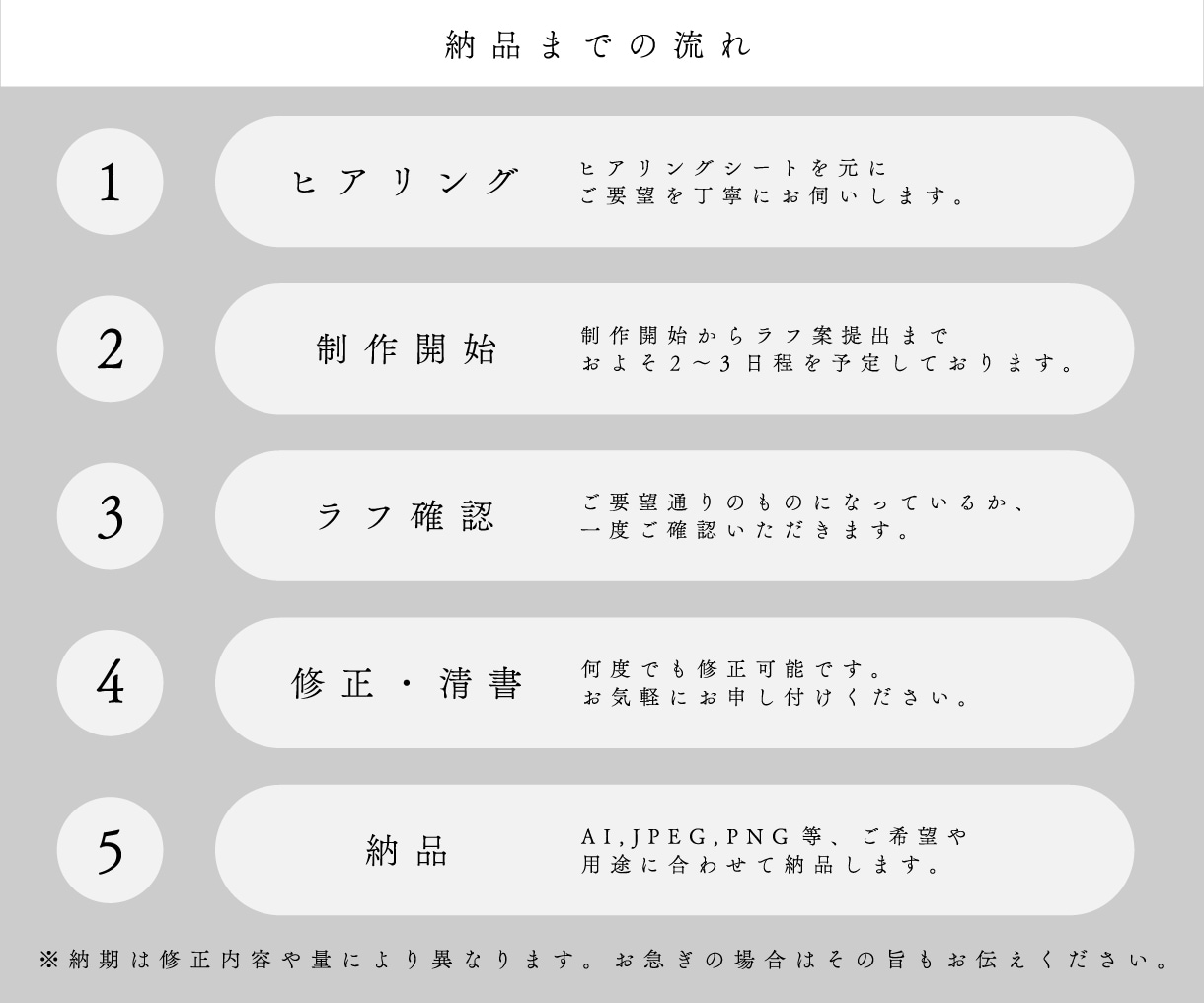 カフェや美容系など！シンプルお洒落なロゴ制作します 【修正無制限で納得がいくまで】高品質なロゴを制作いたします。 イメージ3